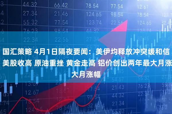 国汇策略 4月1日隔夜要闻：美伊均释放冲突缓和信号 美股收高 原油重挫 黄金走高 铝价创出两年最大月涨幅