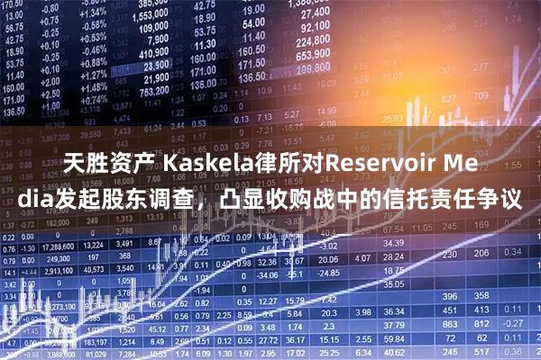 天胜资产 Kaskela律所对Reservoir Media发起股东调查，凸显收购战中的信托责任争议